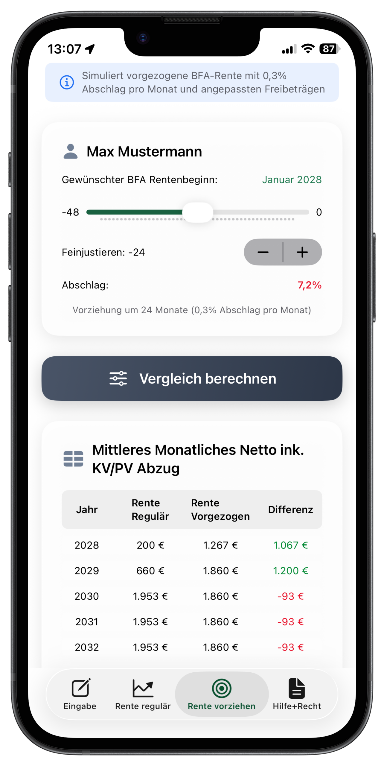 JetztInRente - Rente vorziehen